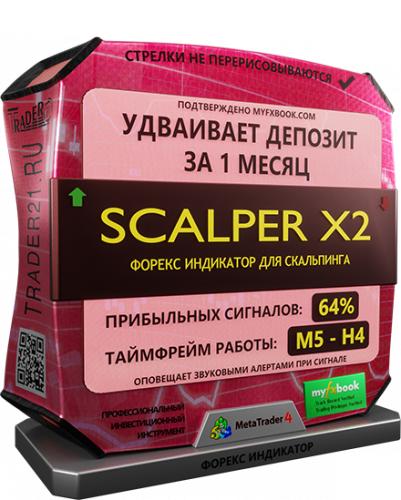Скачать: Scalper X2 (New 2022) - прибыльный форекс индикатор для скальпинга и интрадэй!